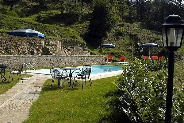 Portole Hotel Pergo di Cortona 0*,