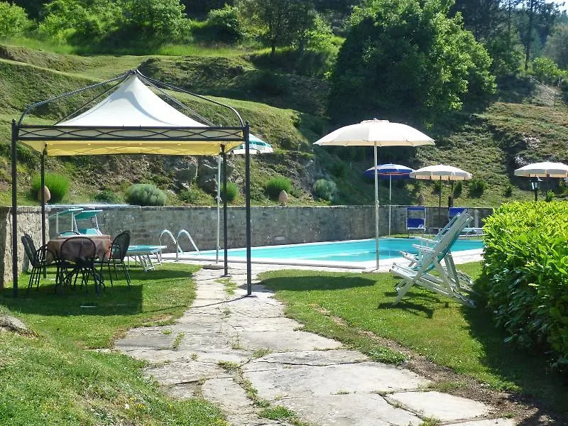 Portole Hotel Pergo di Cortona 0*,  Italy